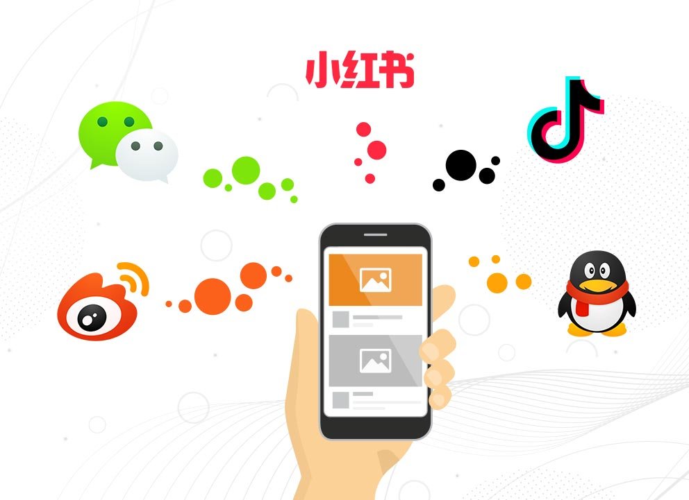 branding in china